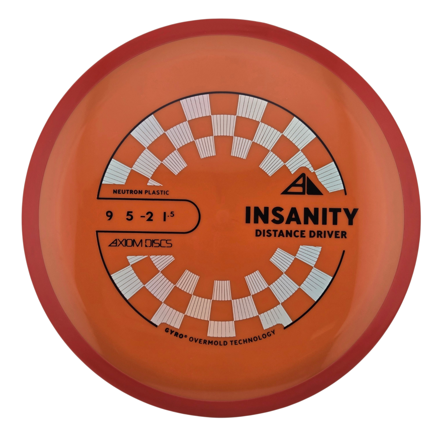 Axiom Neutron Insanity (PLC)