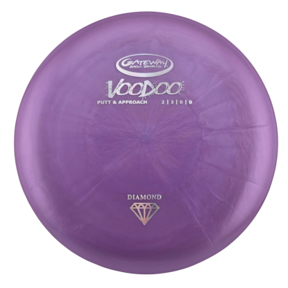 Gateway Diamond Voodoo