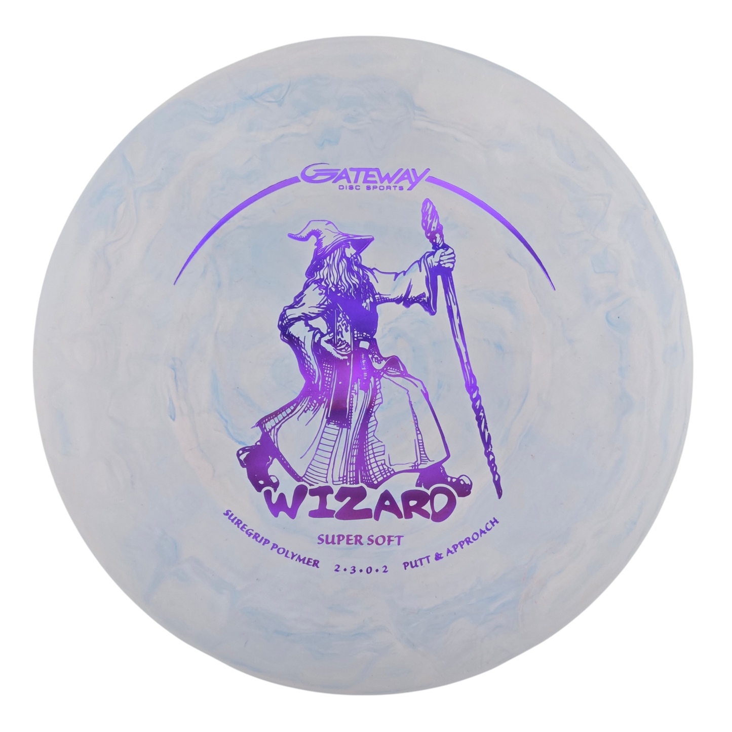 Gateway Wizard - SS