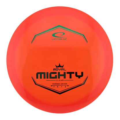 Latitude64 Royal Clear Mighty
