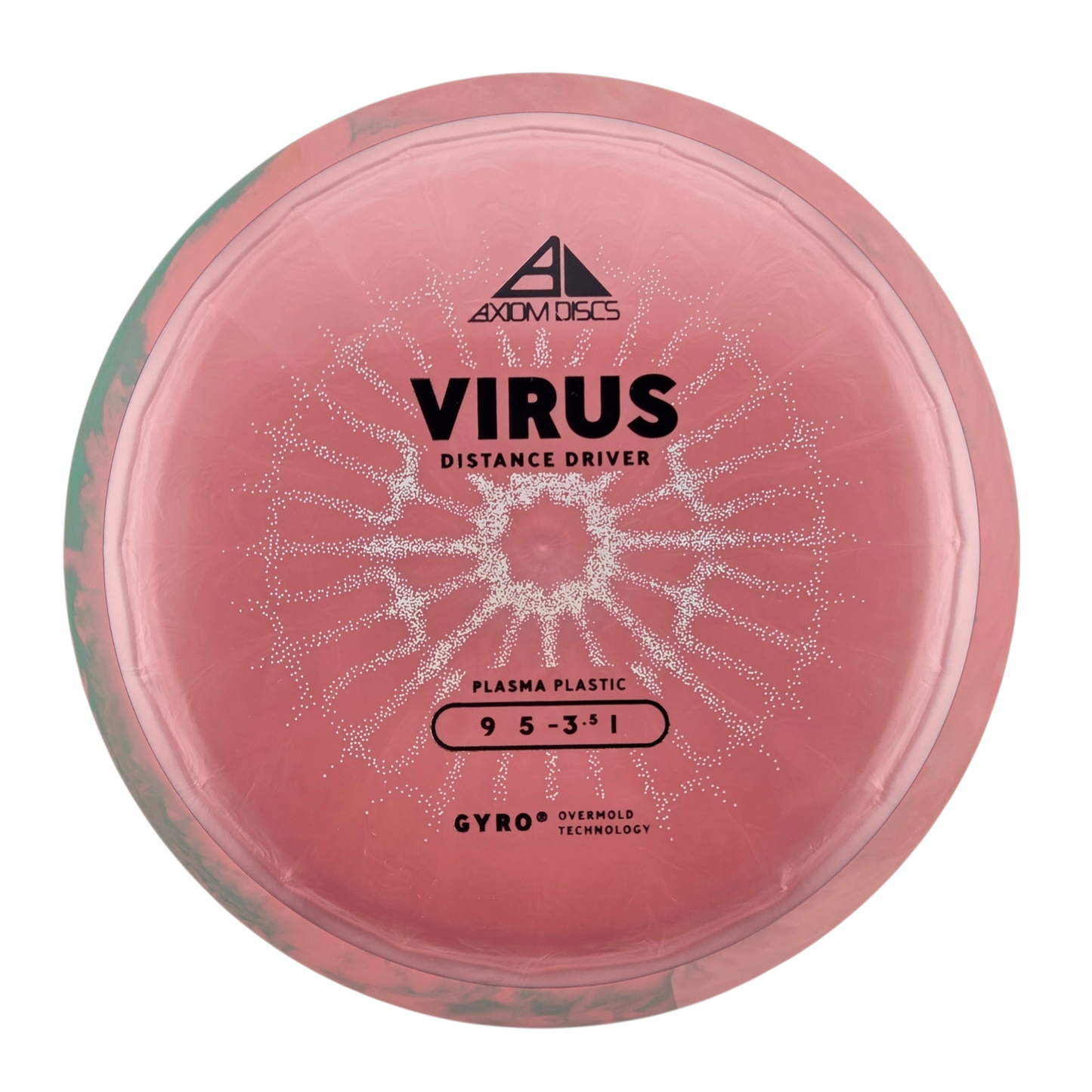 Axiom Plasma Virus (PLC)