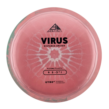 Axiom Plasma Virus (PLC)
