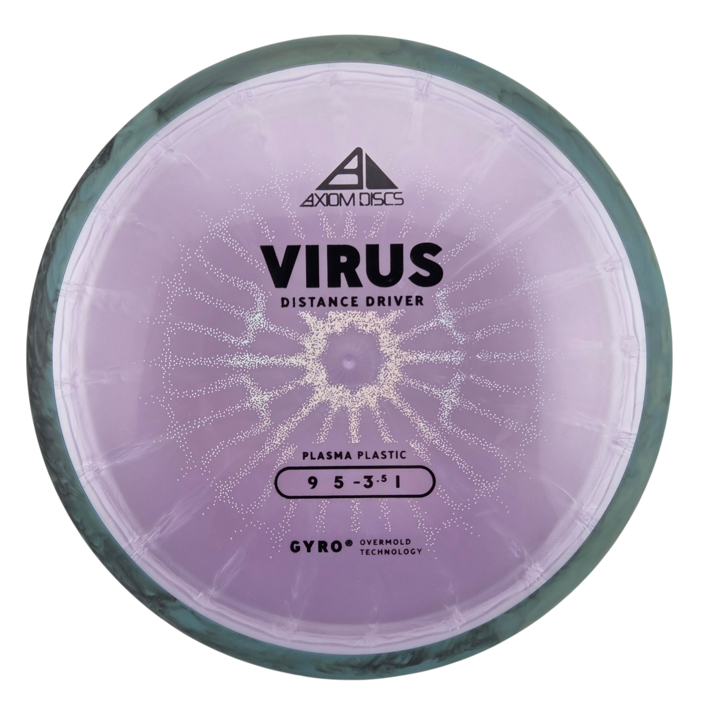 Axiom Plasma Virus (PLC)