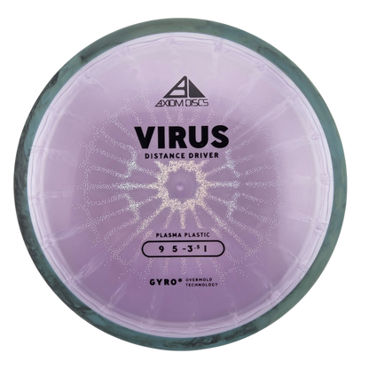 Axiom Plasma Virus (PLC)
