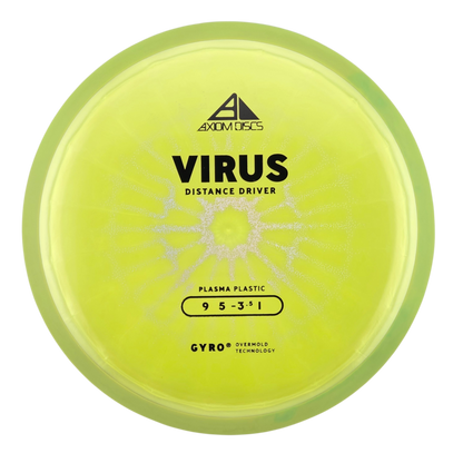 Axiom Plasma Virus (PLC)