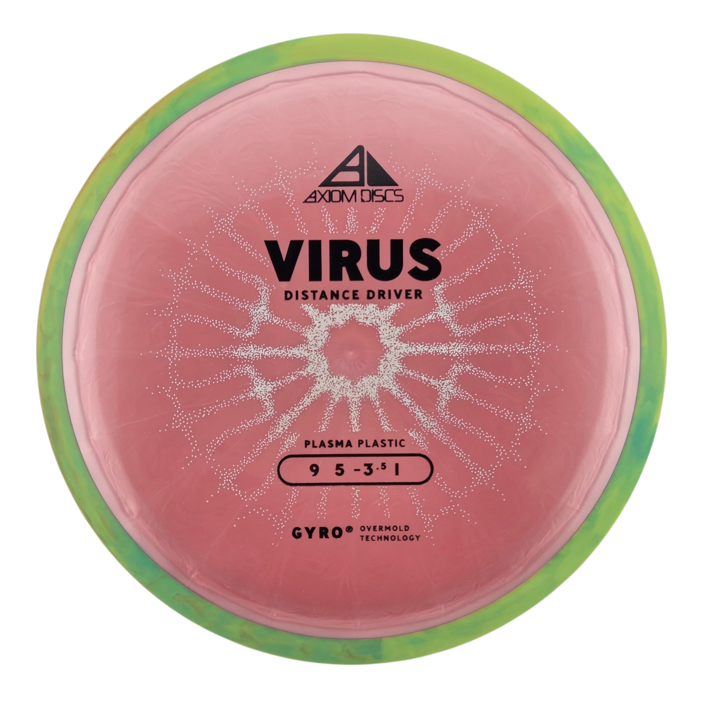 Axiom Plasma Virus (PLC)