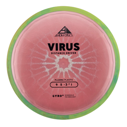 Axiom Plasma Virus (PLC)