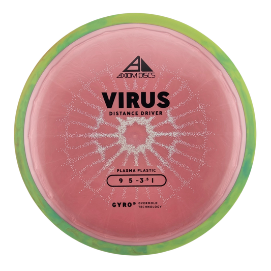 Axiom Plasma Virus (PLC)