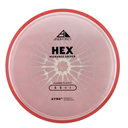 Axiom Plasma Hex (PLC)