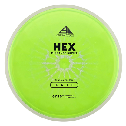 Axiom Plasma Hex (PLC)