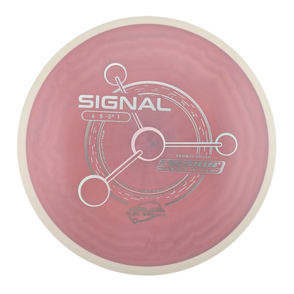 MVP Fission Signal (PLC)