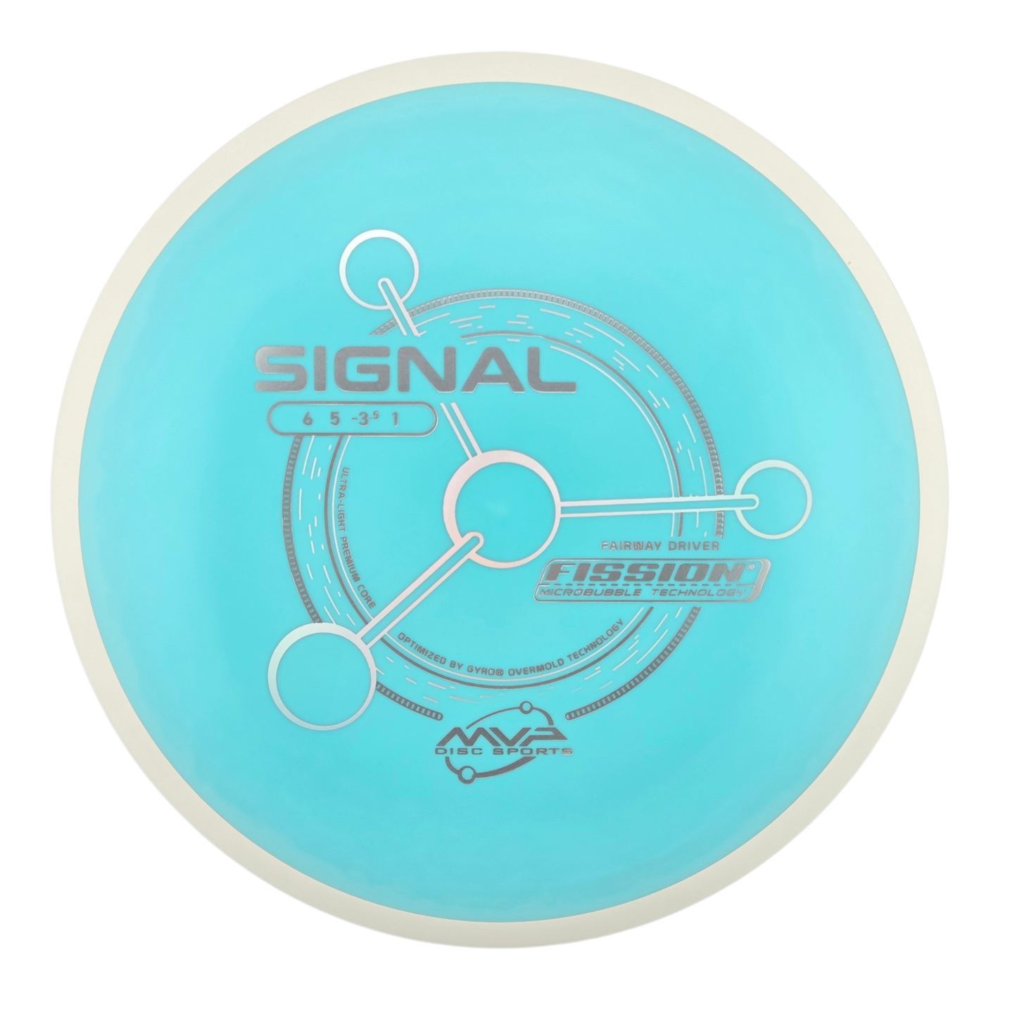 MVP Fission Signal (PLC)