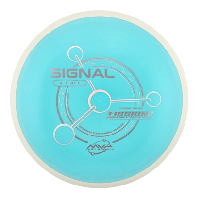 MVP Fission Signal (PLC)