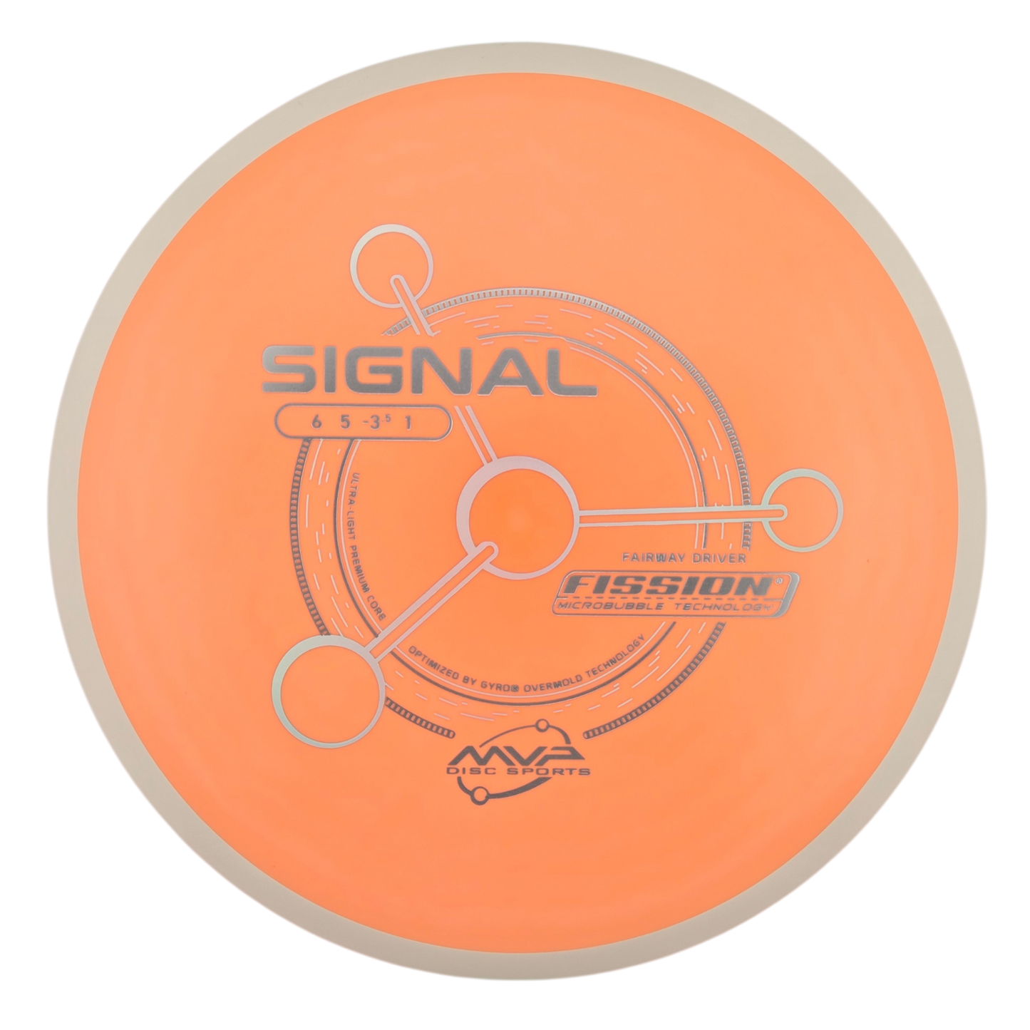 MVP Fission Signal (PLC)