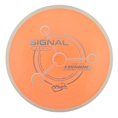 MVP Fission Signal (PLC)