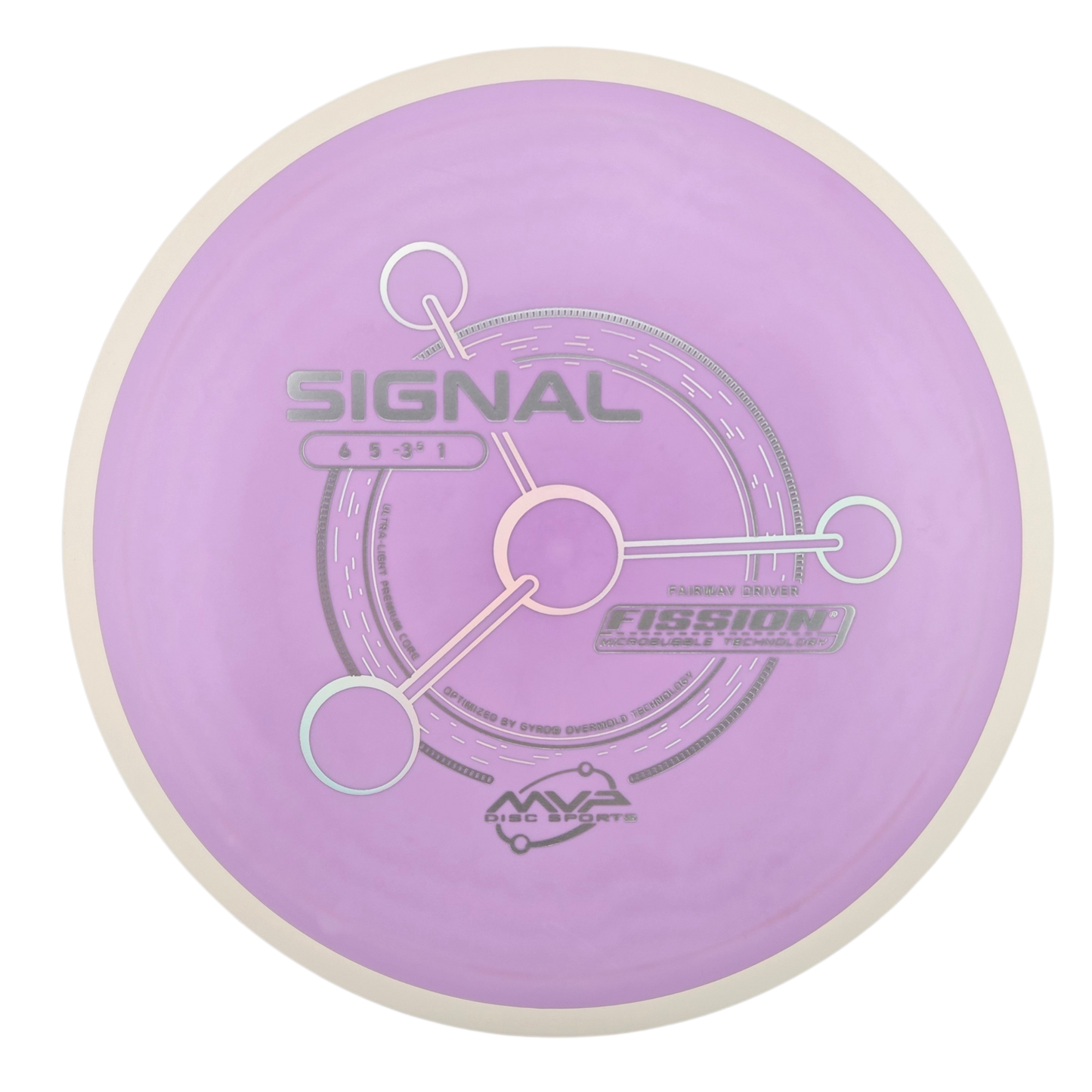 MVP Fission Signal (PLC)
