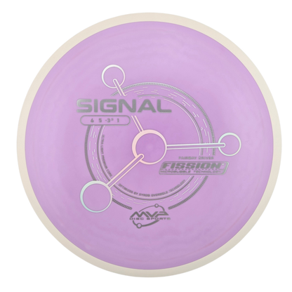 MVP Fission Signal (PLC)