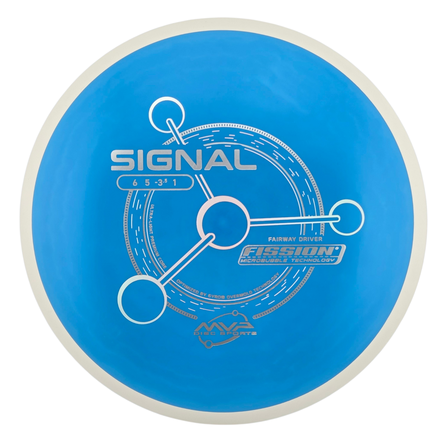 MVP Fission Signal (PLC)