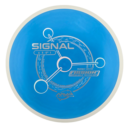 MVP Fission Signal (PLC)