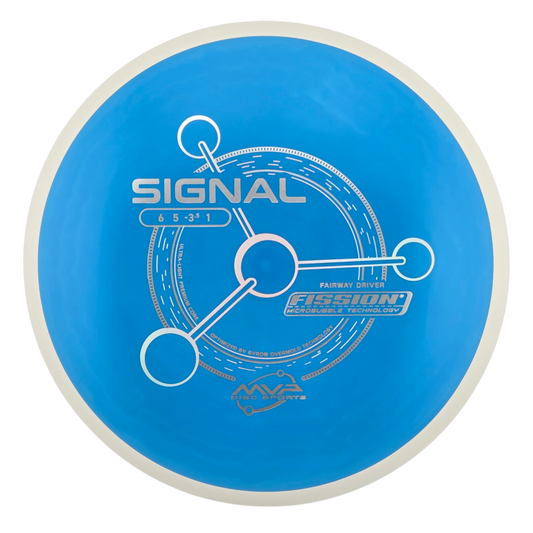 MVP Fission Signal (PLC)