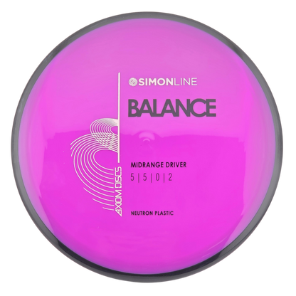 Simon Line Neutron Balance