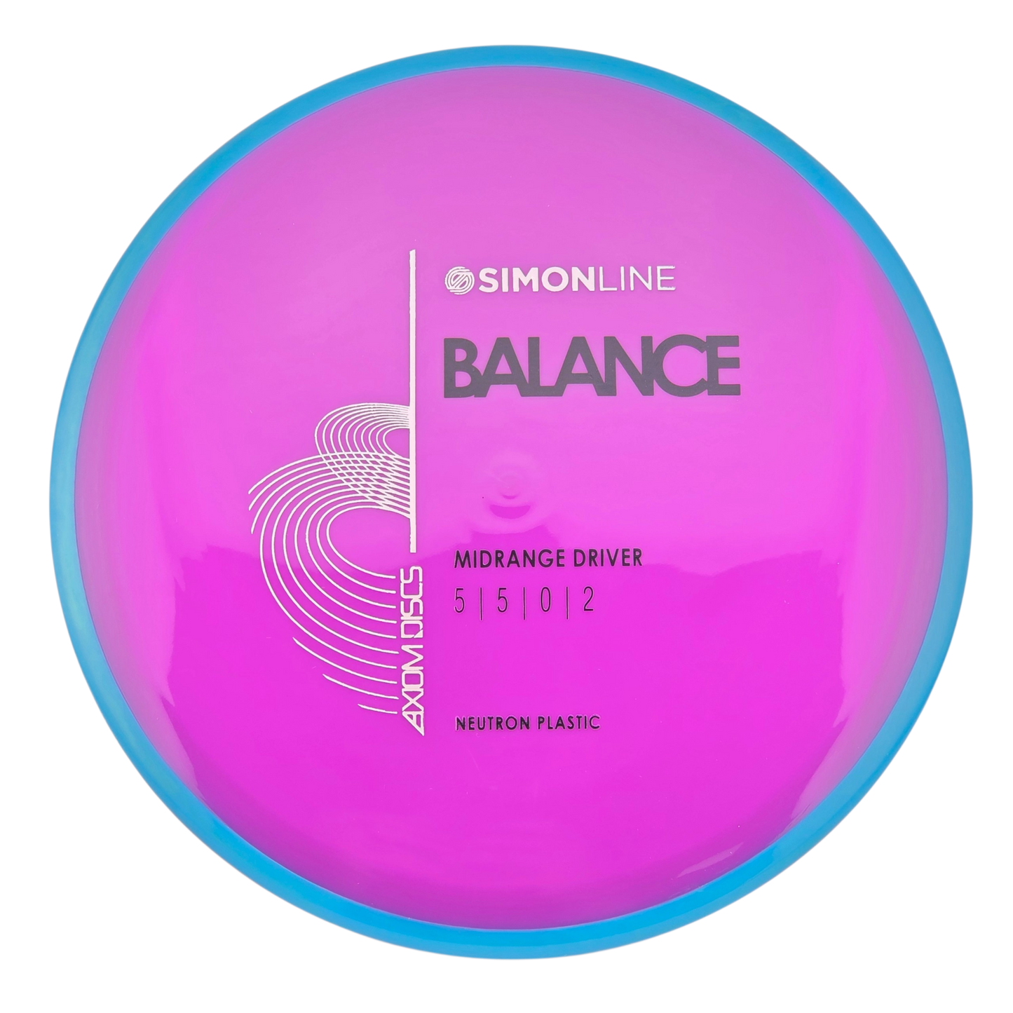 Simon Line Neutron Balance