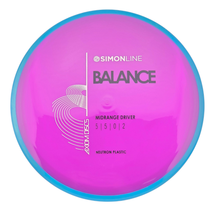 Simon Line Neutron Balance