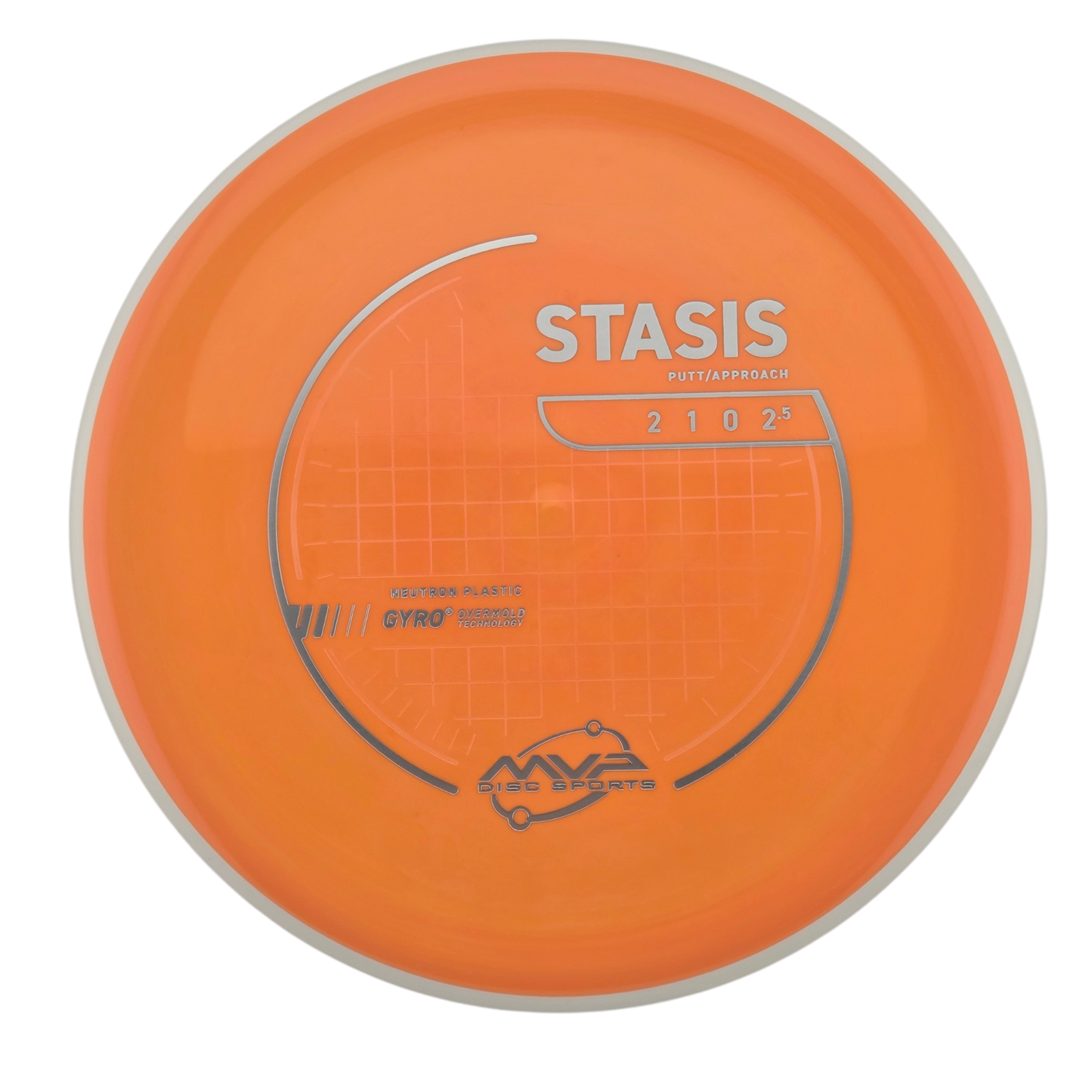 MVP Neutron Stasis (PLC)