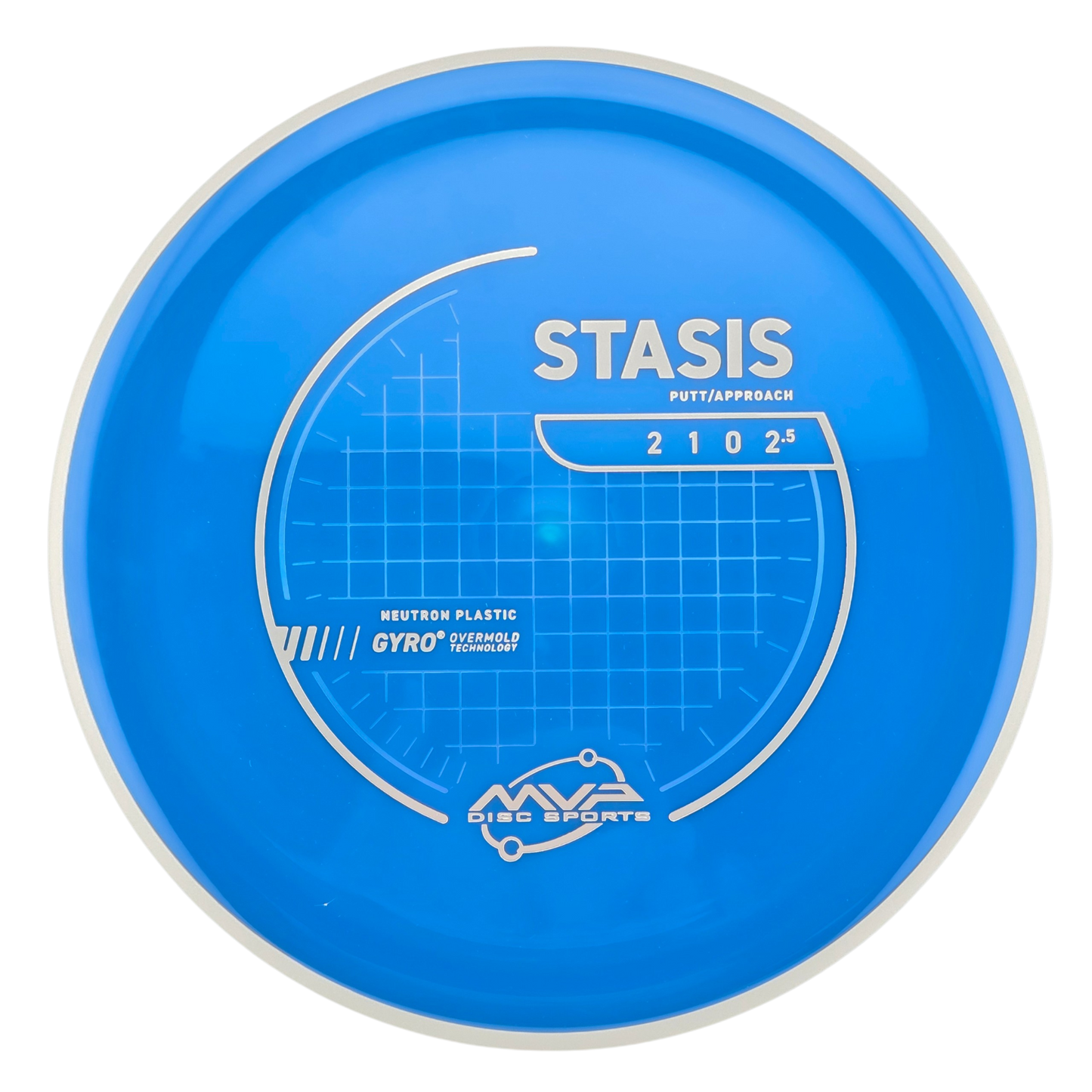 MVP Neutron Stasis (PLC)