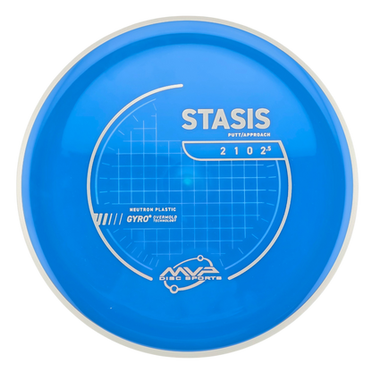 MVP Neutron Stasis (PLC)