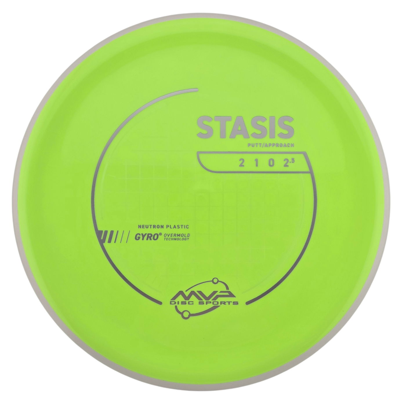 MVP Neutron Stasis (PLC)