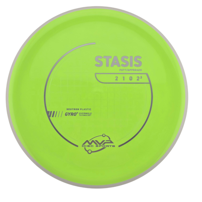 MVP Neutron Stasis (PLC)