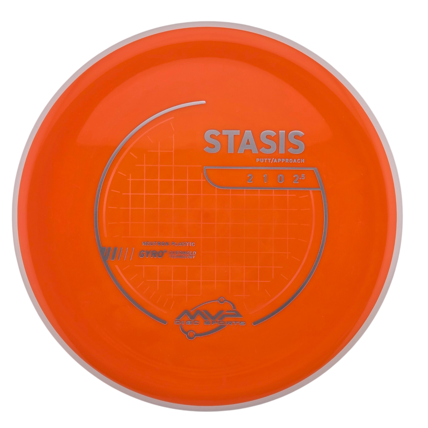 MVP Neutron Stasis (PLC)