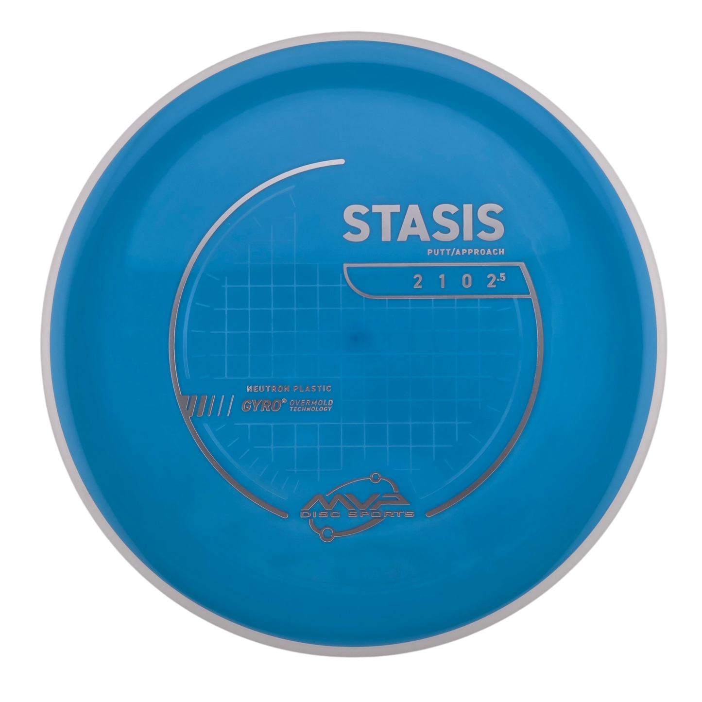 MVP Neutron Stasis (PLC)