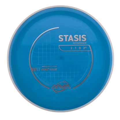 MVP Neutron Stasis (PLC)