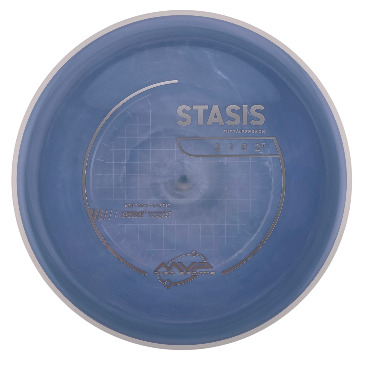 MVP Neutron Stasis (PLC)