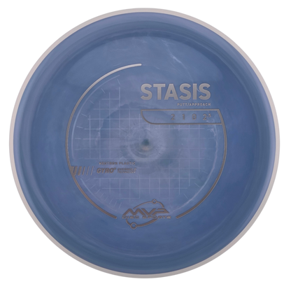 MVP Neutron Stasis (PLC)