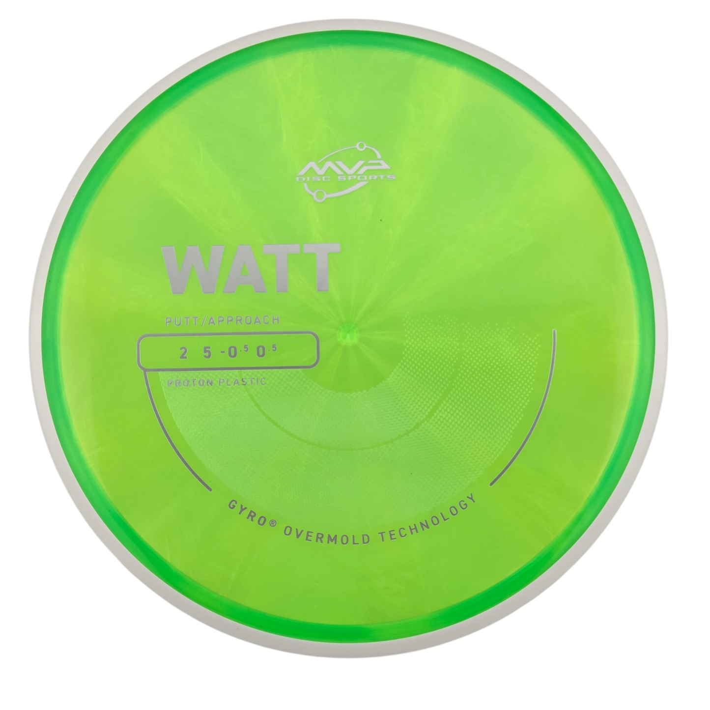 MVP Proton Watt (PLC)