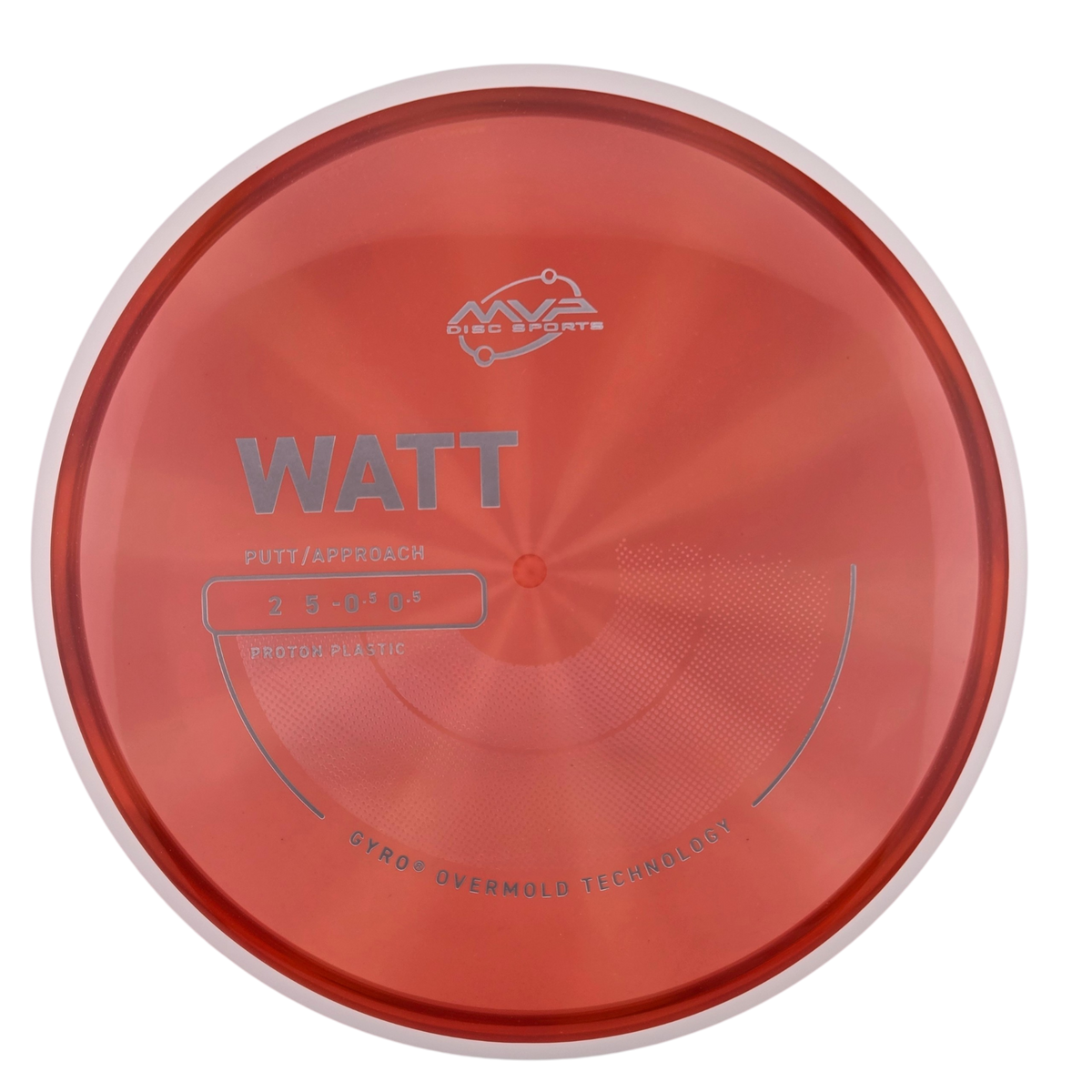 MVP Proton Watt (PLC)