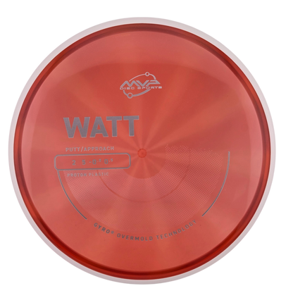 MVP Proton Watt (PLC)