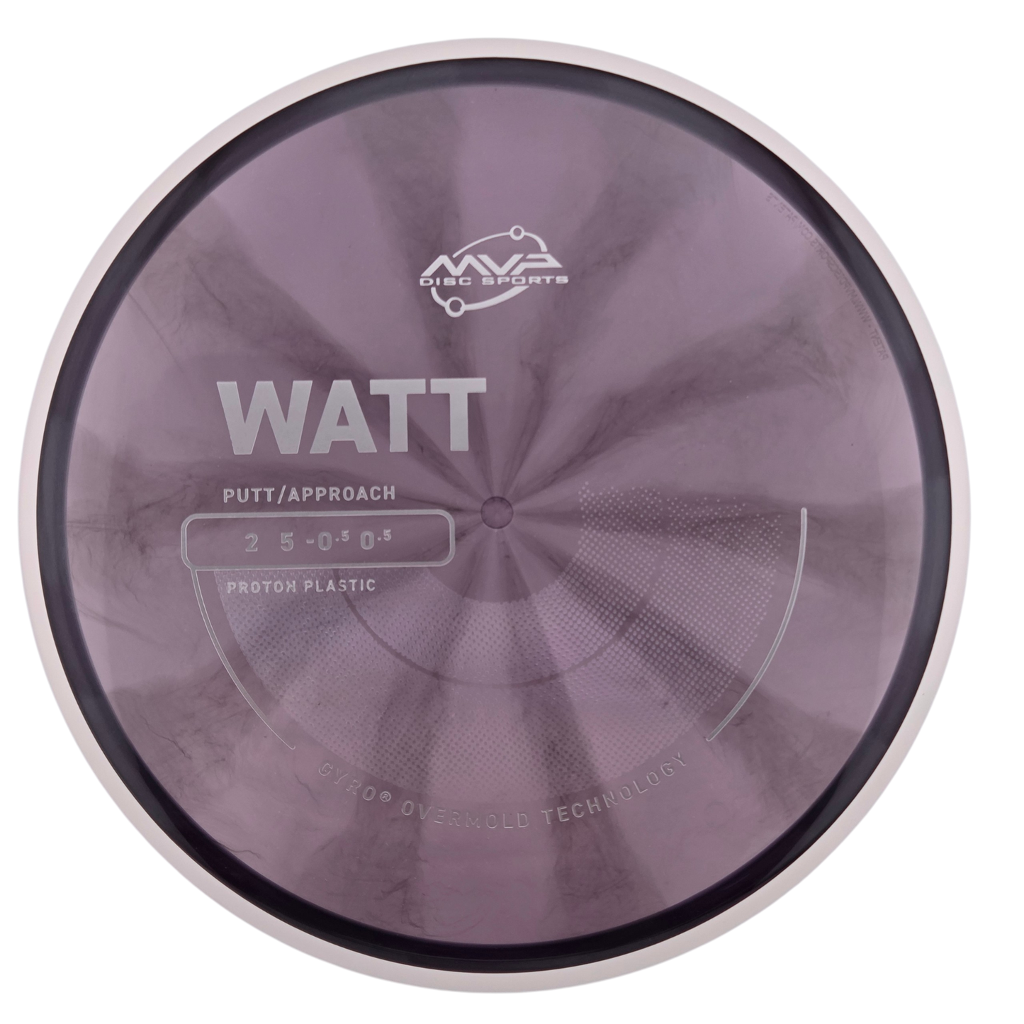 MVP Proton Watt (PLC)