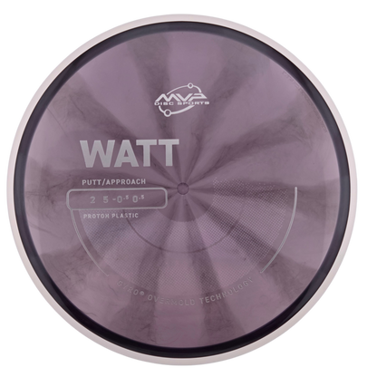 MVP Proton Watt (PLC)