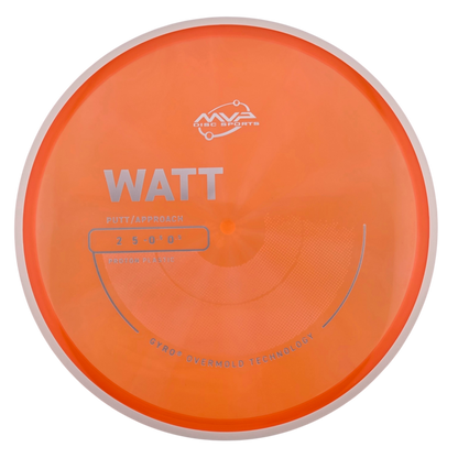 MVP Proton Watt (PLC)