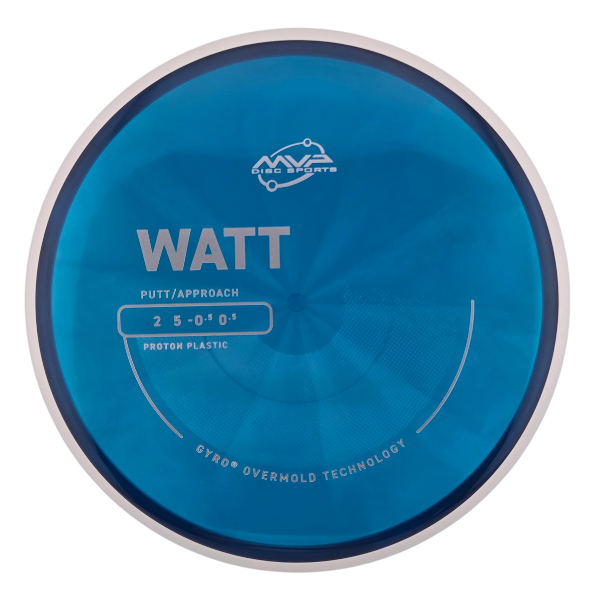 MVP Proton Watt (PLC)