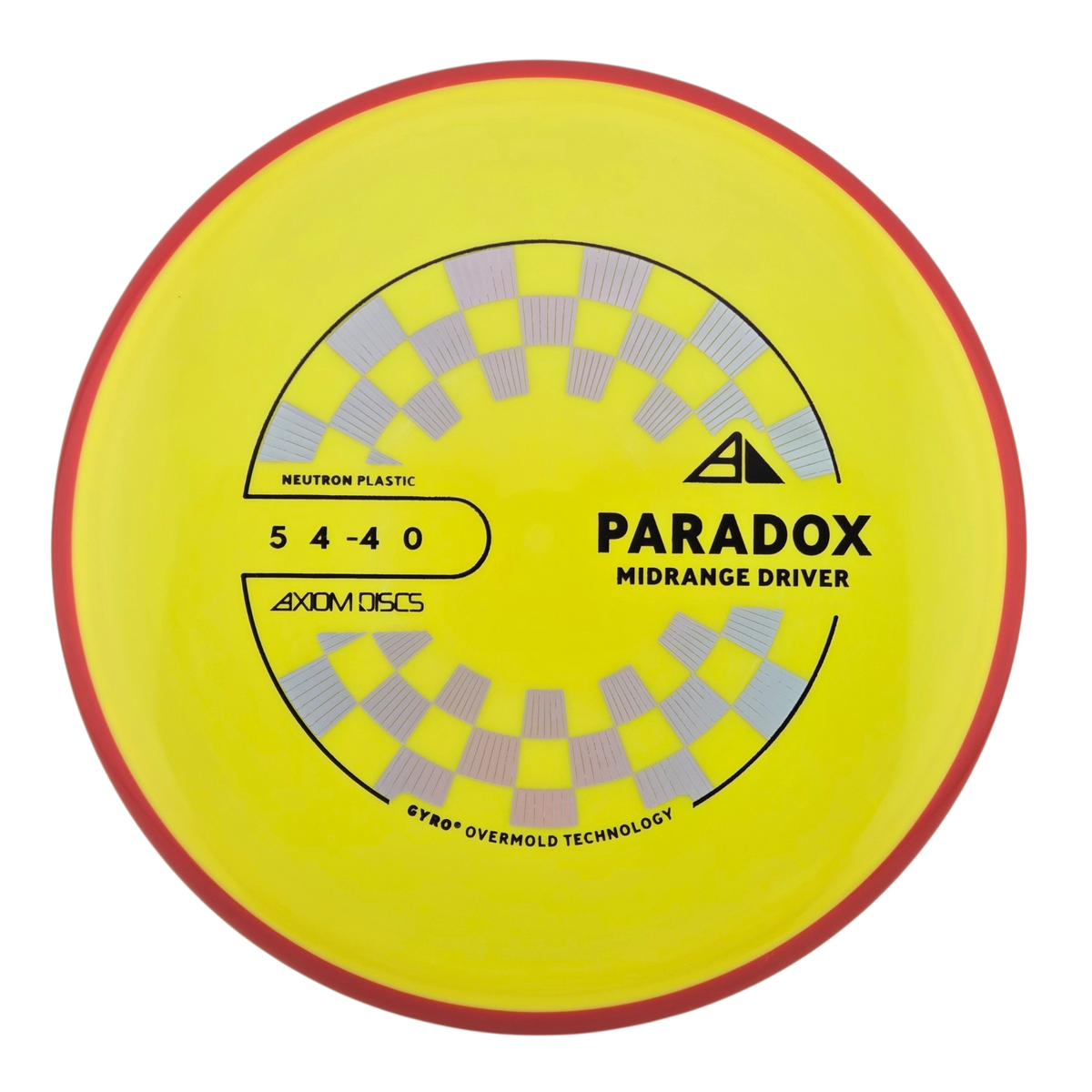 Axiom Neutron Paradox (PLC)