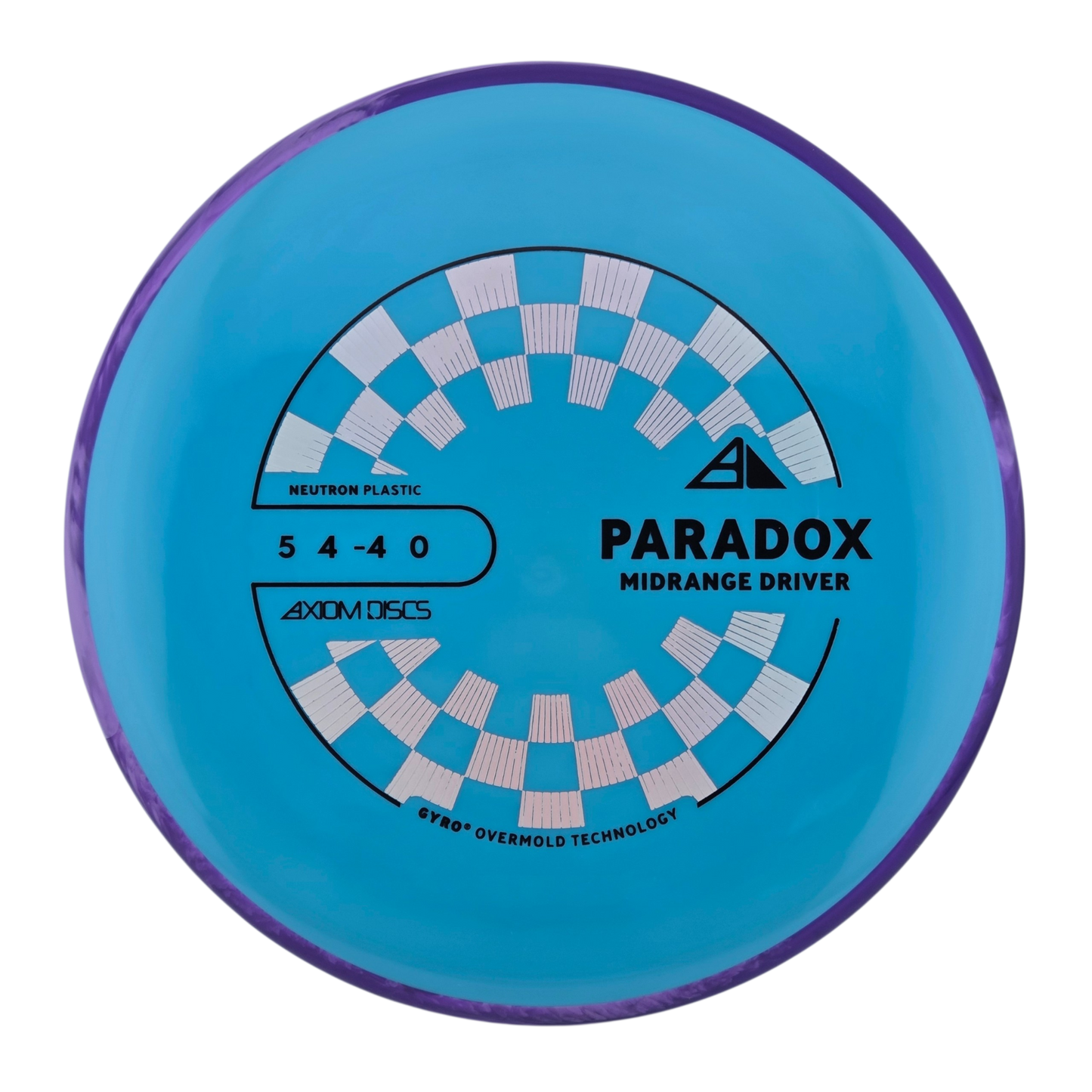 Axiom Neutron Paradox (PLC)
