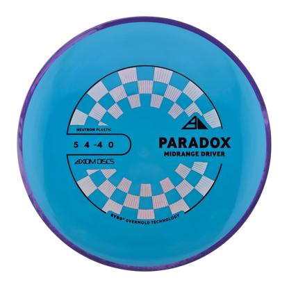 Axiom Neutron Paradox (PLC)
