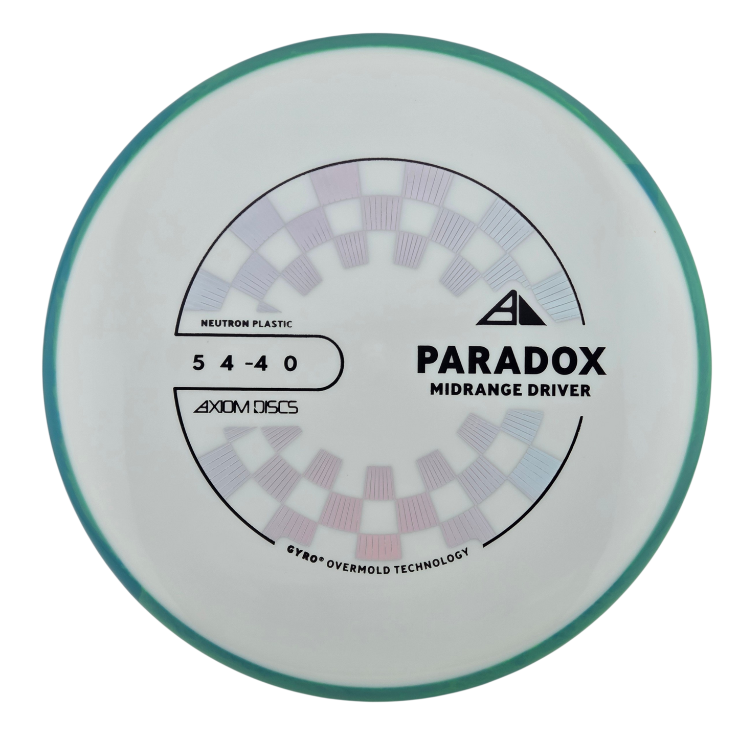 Axiom Neutron Paradox (PLC)
