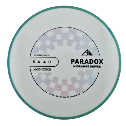 Axiom Neutron Paradox (PLC)