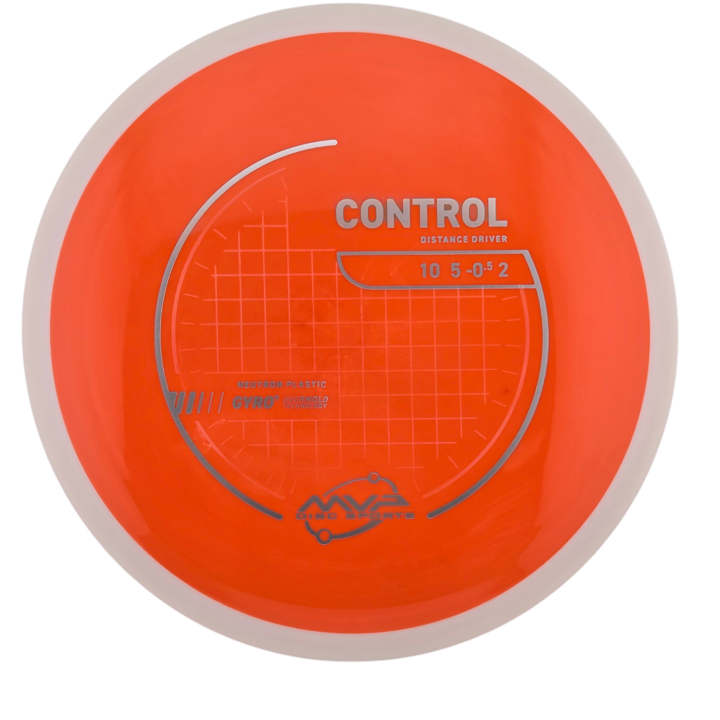MVP Neutron Control (PLC)